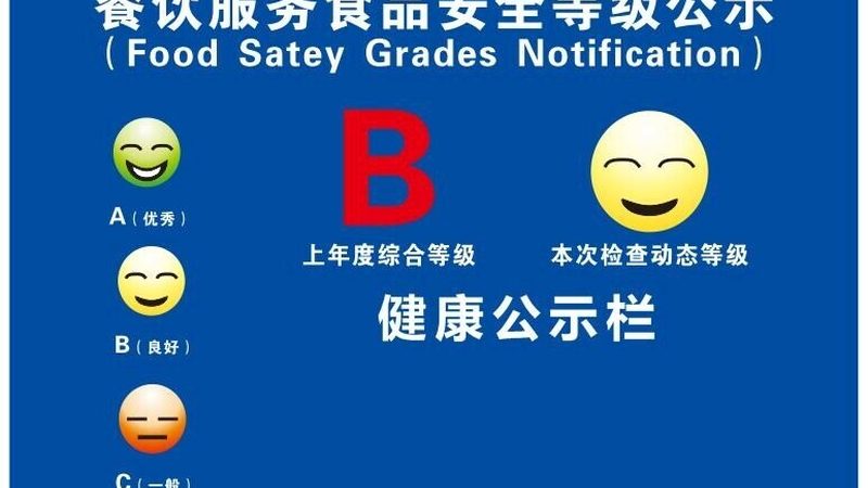 餐饮加盟创业，总部扶持政策全解析**